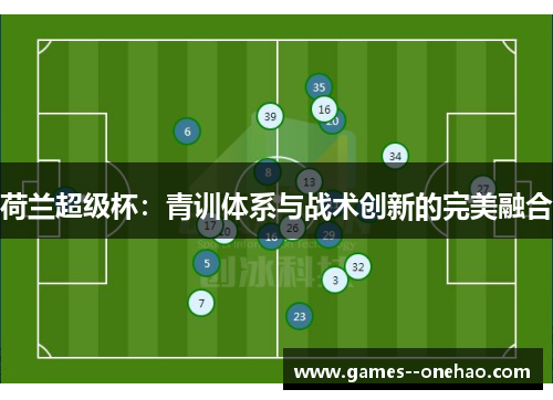 荷兰超级杯:青训体系与战术创新的完美融合 荷兰超级杯:青训体系与战术创新的完美融合