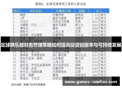 足球俱乐部财务管理策略如何提高投资回报率与可持续发展