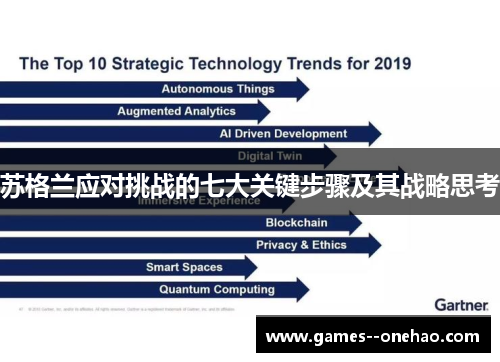 苏格兰应对挑战的七大关键步骤及其战略思考