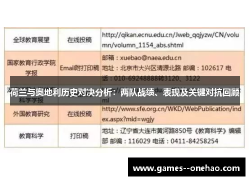 荷兰与奥地利历史对决分析:两队战绩、表现及关键对抗回顾 荷兰与奥地利历史对决分析:两队战绩、表现及关键对抗回顾