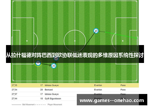从拉什福德对阵巴西到欧协联低迷表现的多维原因系统性探讨 从拉什福德对阵巴西到欧协联低迷表现的多维原因系统性探讨