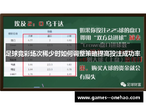 足球竞彩场次稀少时如何调整策略提高投注成功率