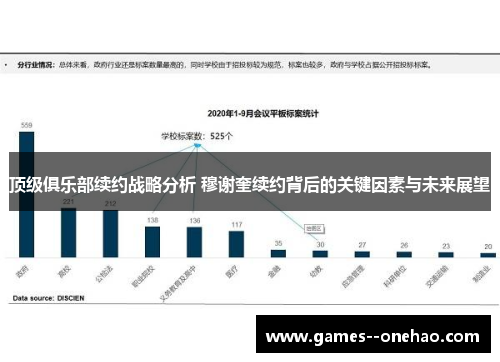 顶级俱乐部续约战略分析 穆谢奎续约背后的关键因素与未来展望 顶级俱乐部续约战略分析 穆谢奎续约背后的关键因素与未来展望